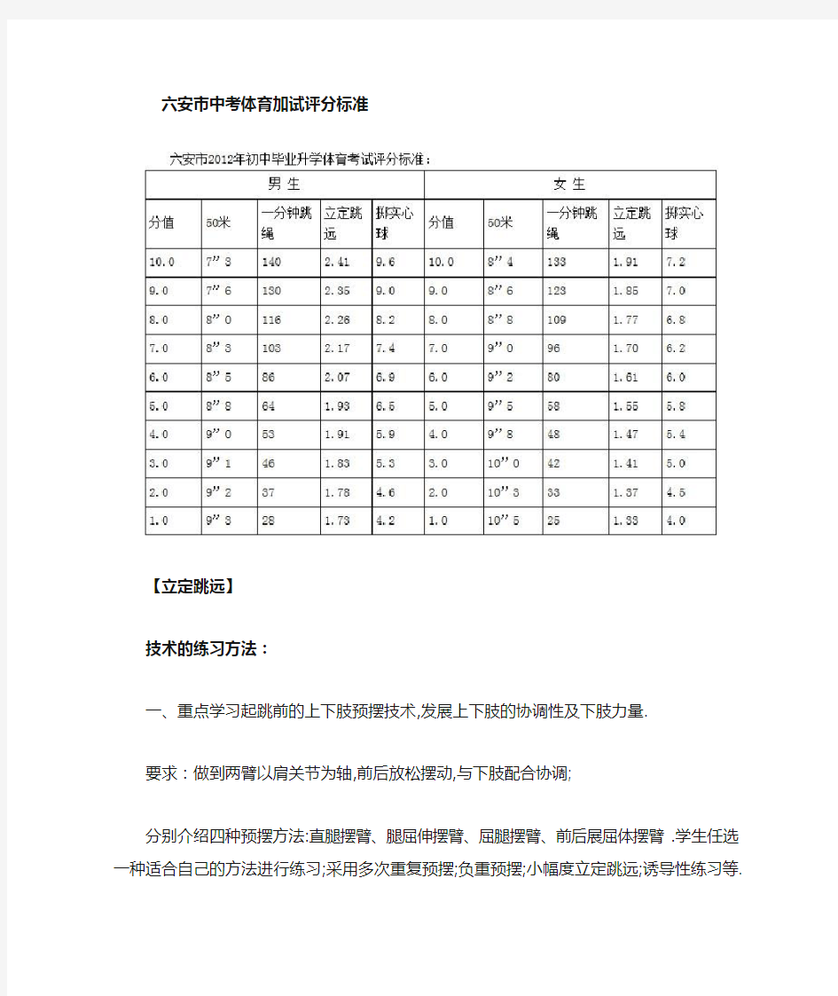 中考体育加试项目详解