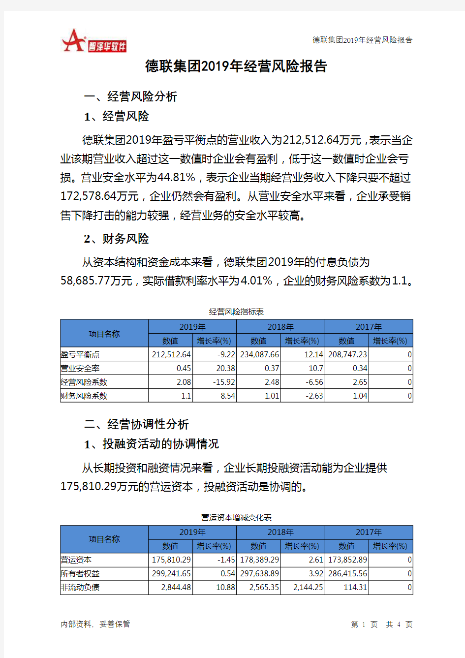 德联集团2019年经营风险报告