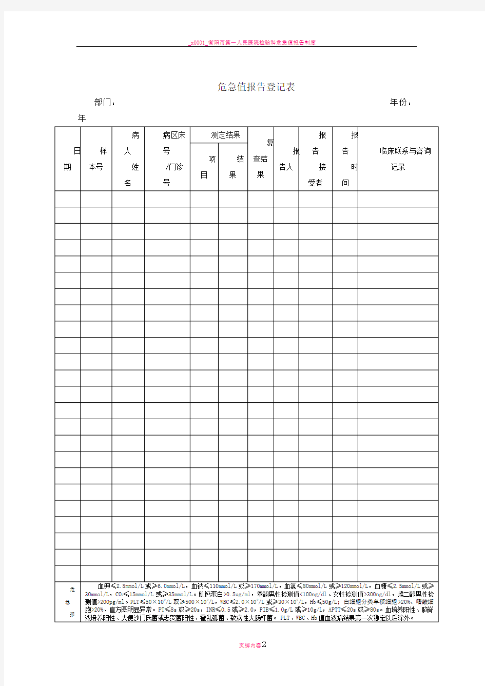 医院检验科危急值报告制度72795