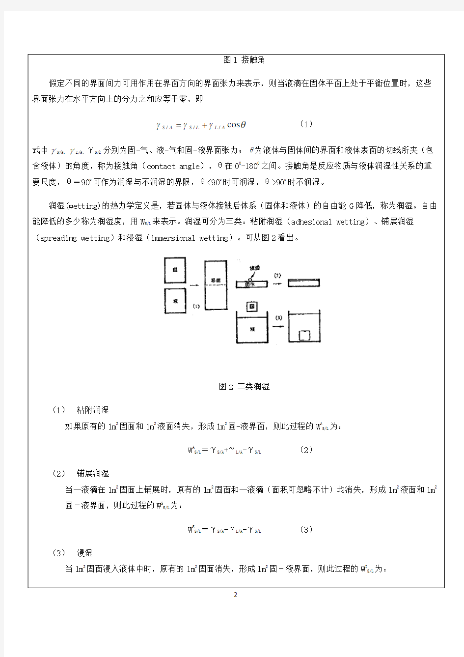 接触角的测量