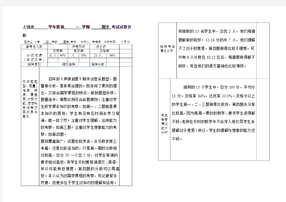 2019-2020年四年级声律启蒙国学试卷分析李海思