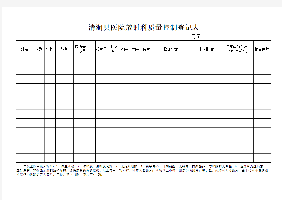 医院放射科质量控制登记表