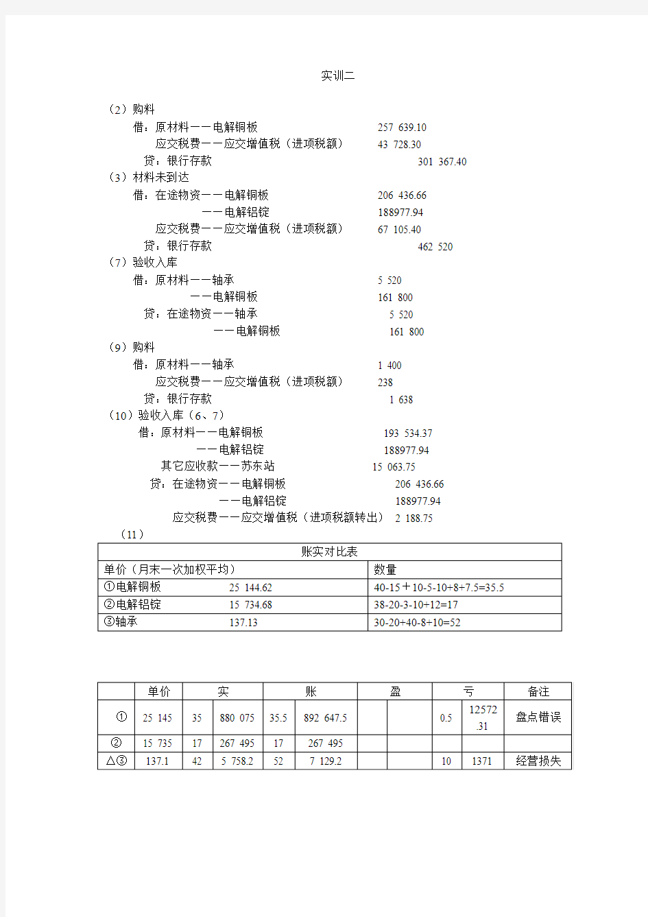 财务会计实训二  参考答案