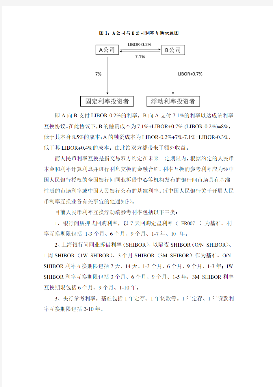 (完整版)利率互换及其交易策略介绍