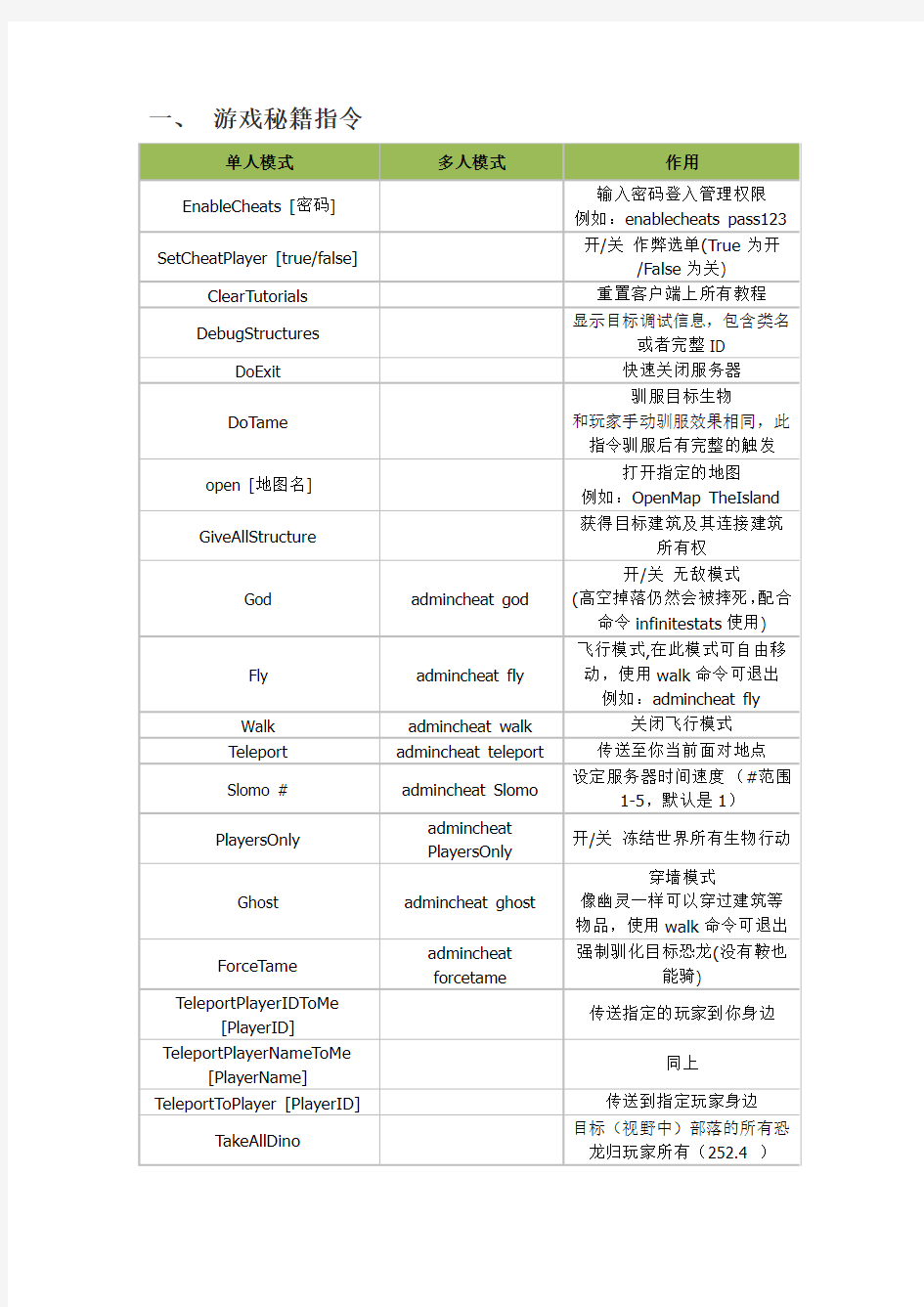 方舟生存进化秘籍