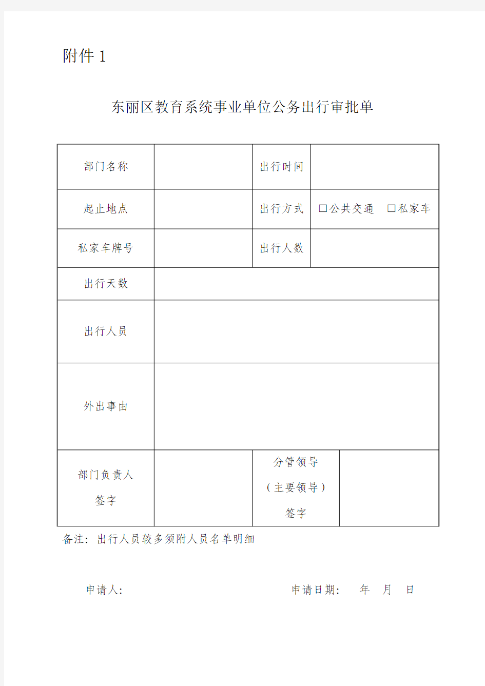 3号附件1事业单位公务出行审批单