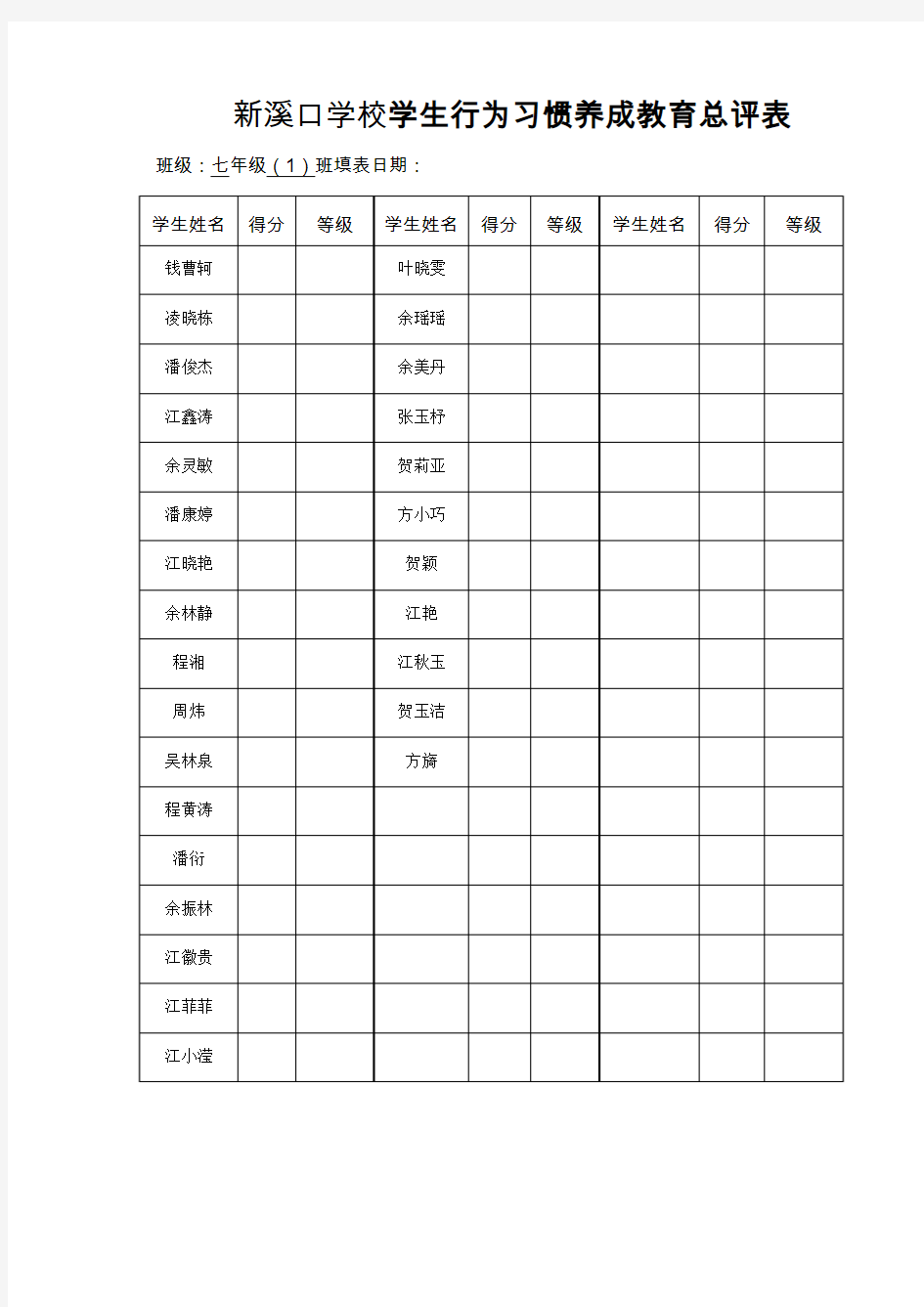 新溪口学校学生行为习惯养成教育总评表