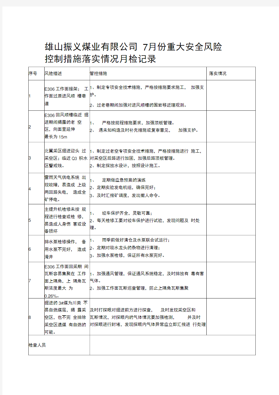 风险控制措施落实情况检查表