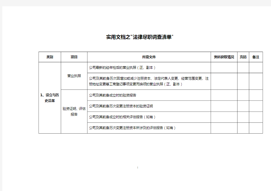 实用文档之尽职调查清单(项目全)