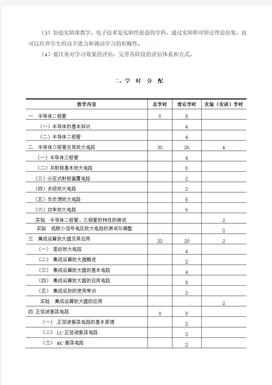 电子技术基础教学大纲