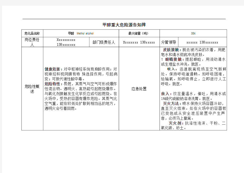 甲醇重大危险源告知牌(终审稿)