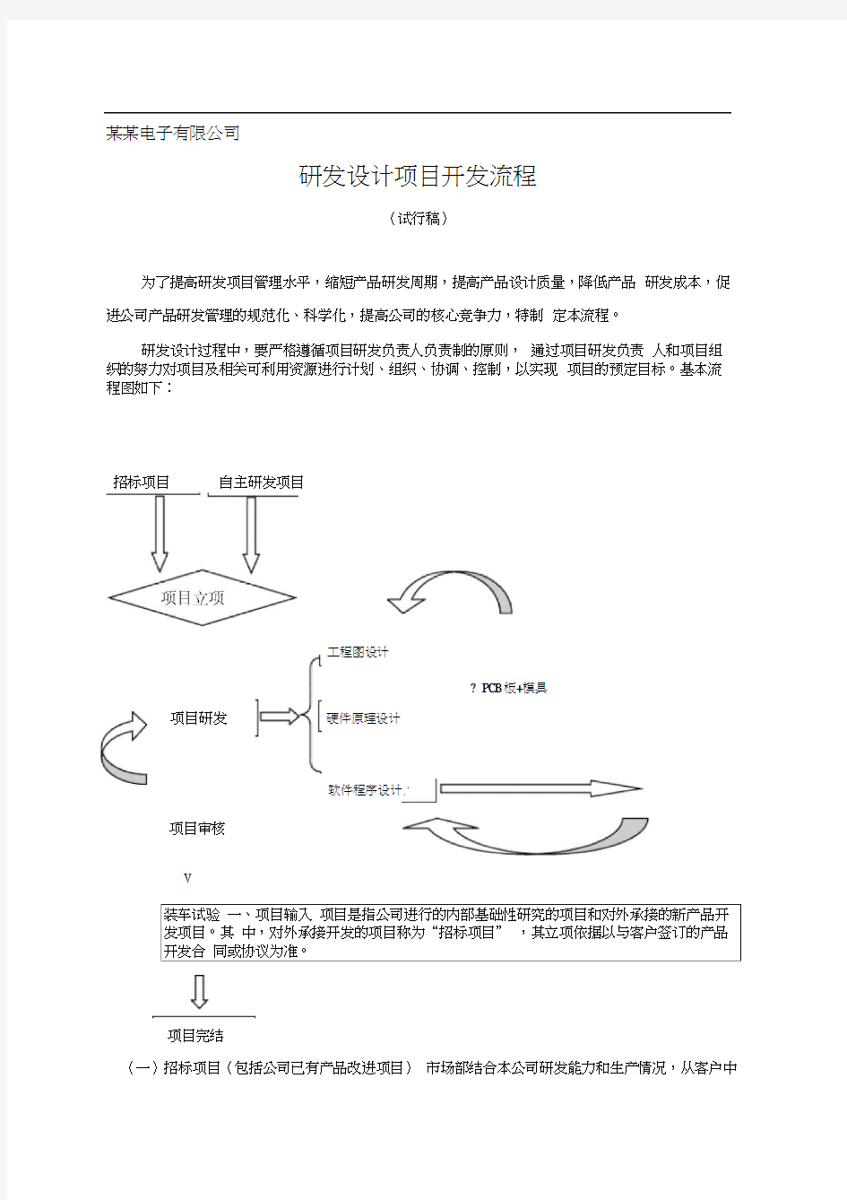 某公司研发设计项目管理流程