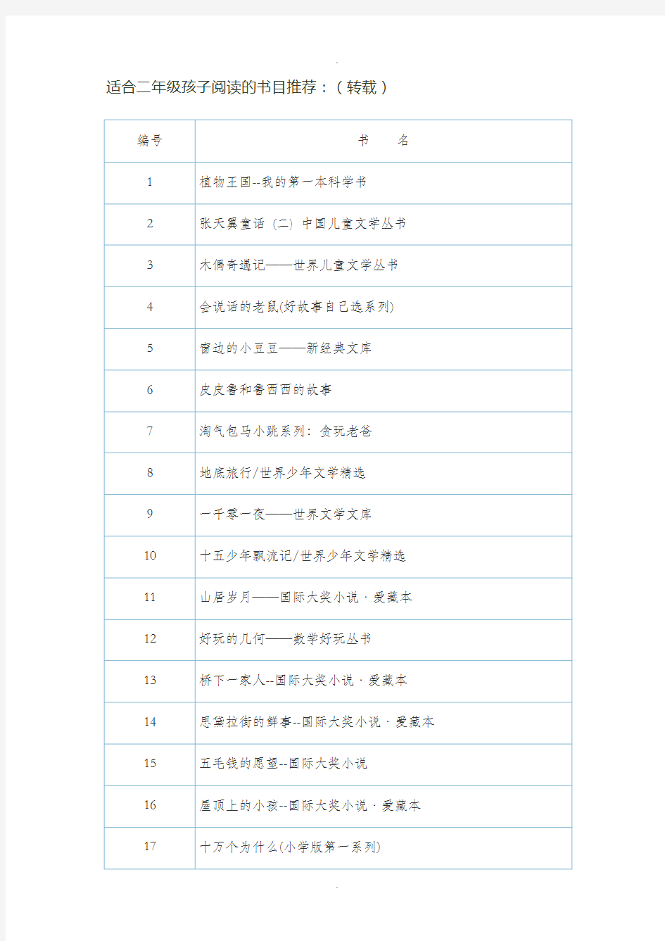 适合二年级孩子阅读的书目推荐