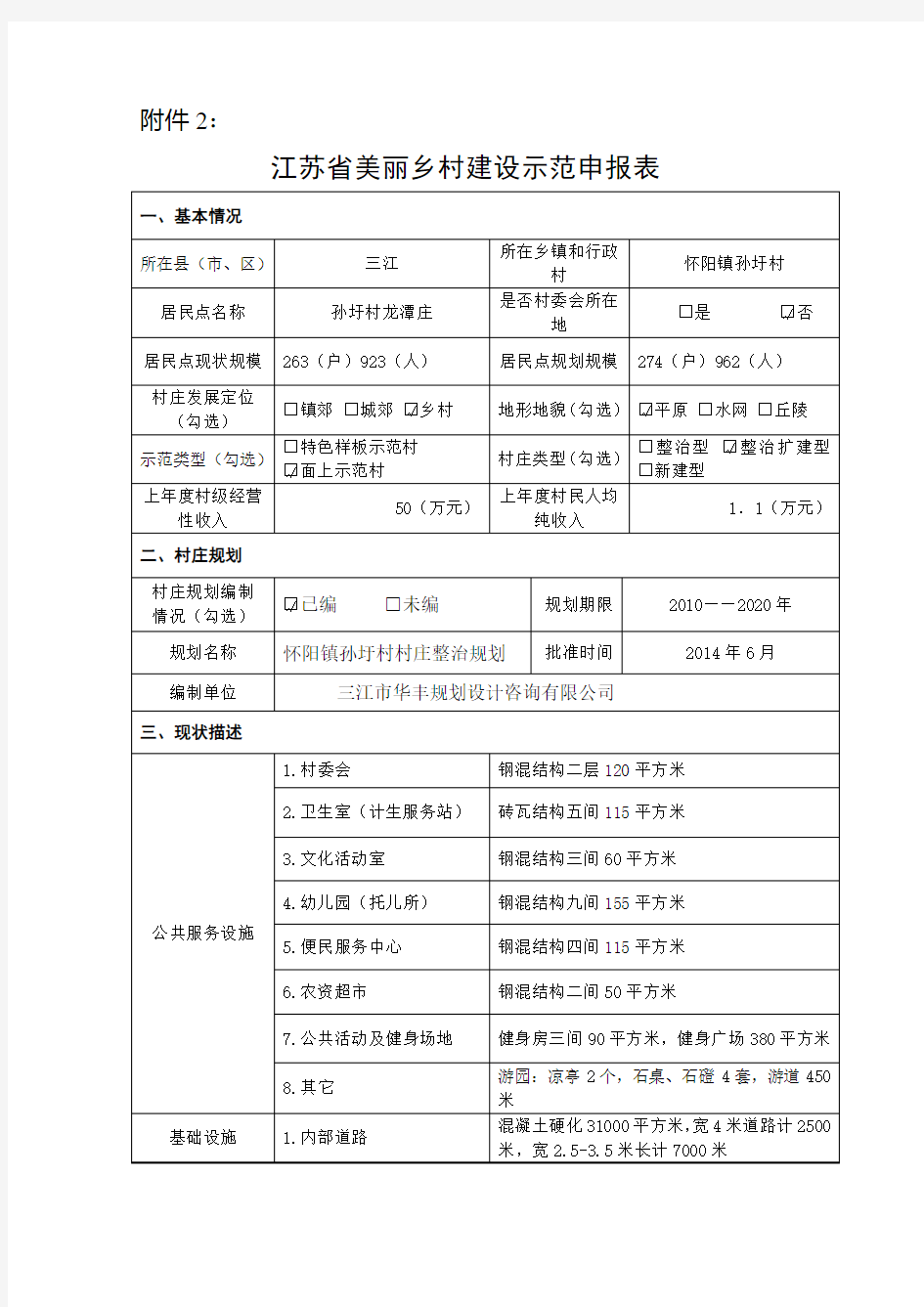 美丽乡村建设示范申报表