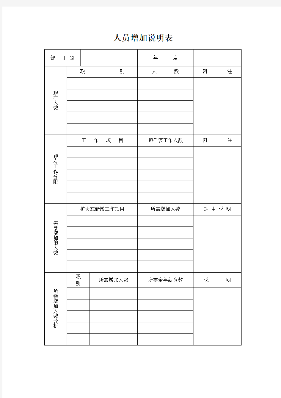 人员增加说明表表格格式