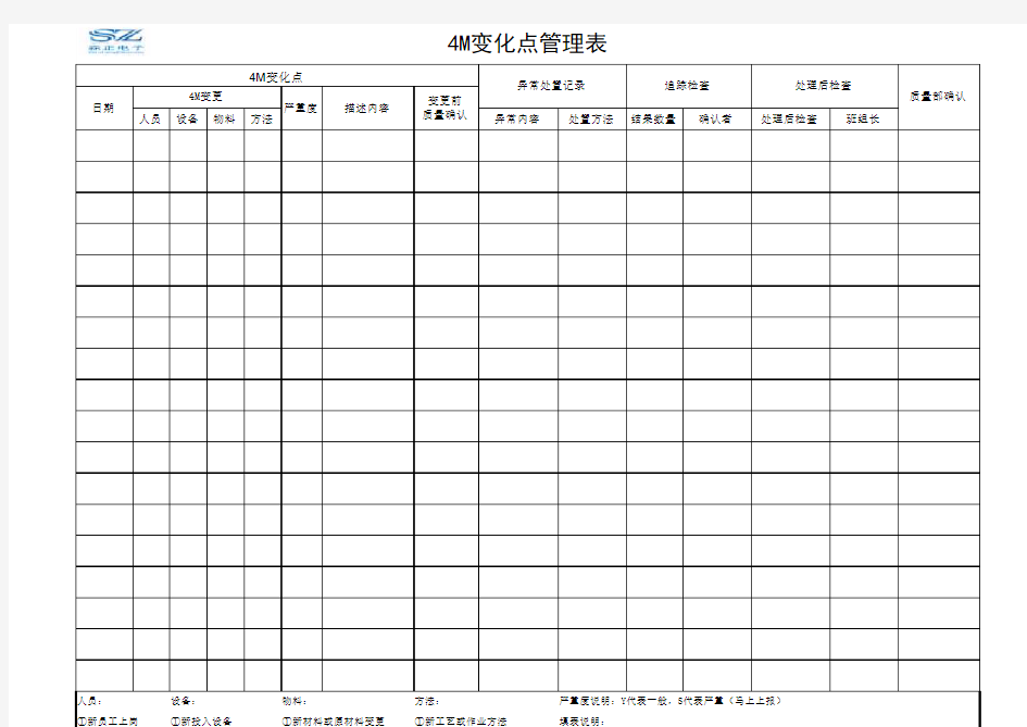 4M变化点管理表