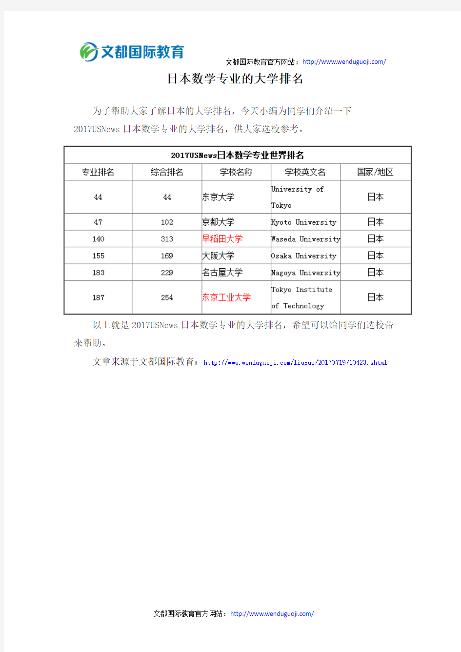 日本数学专业的大学排名