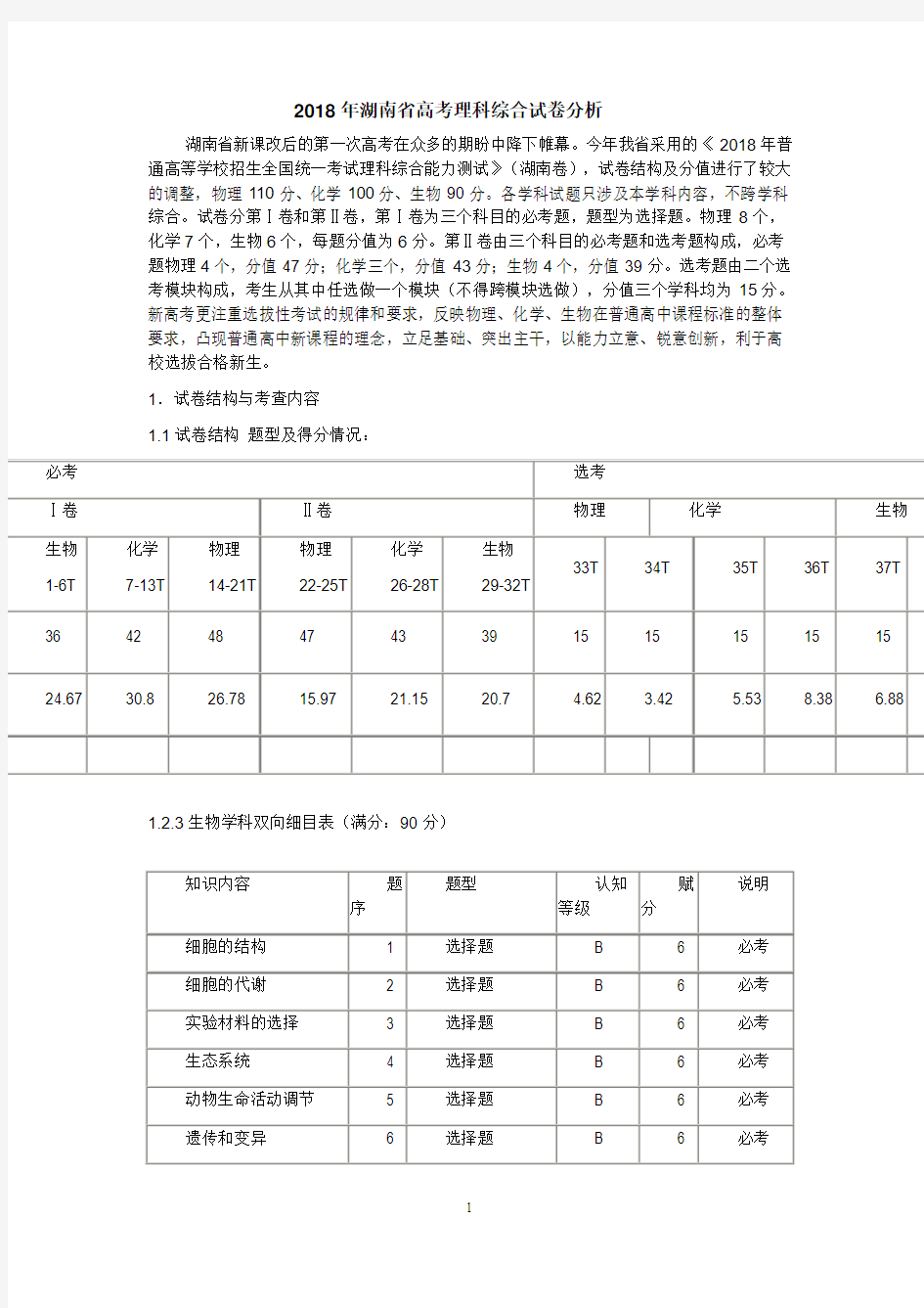 推荐-2018年湖南省高考理科综合试卷分析 精品