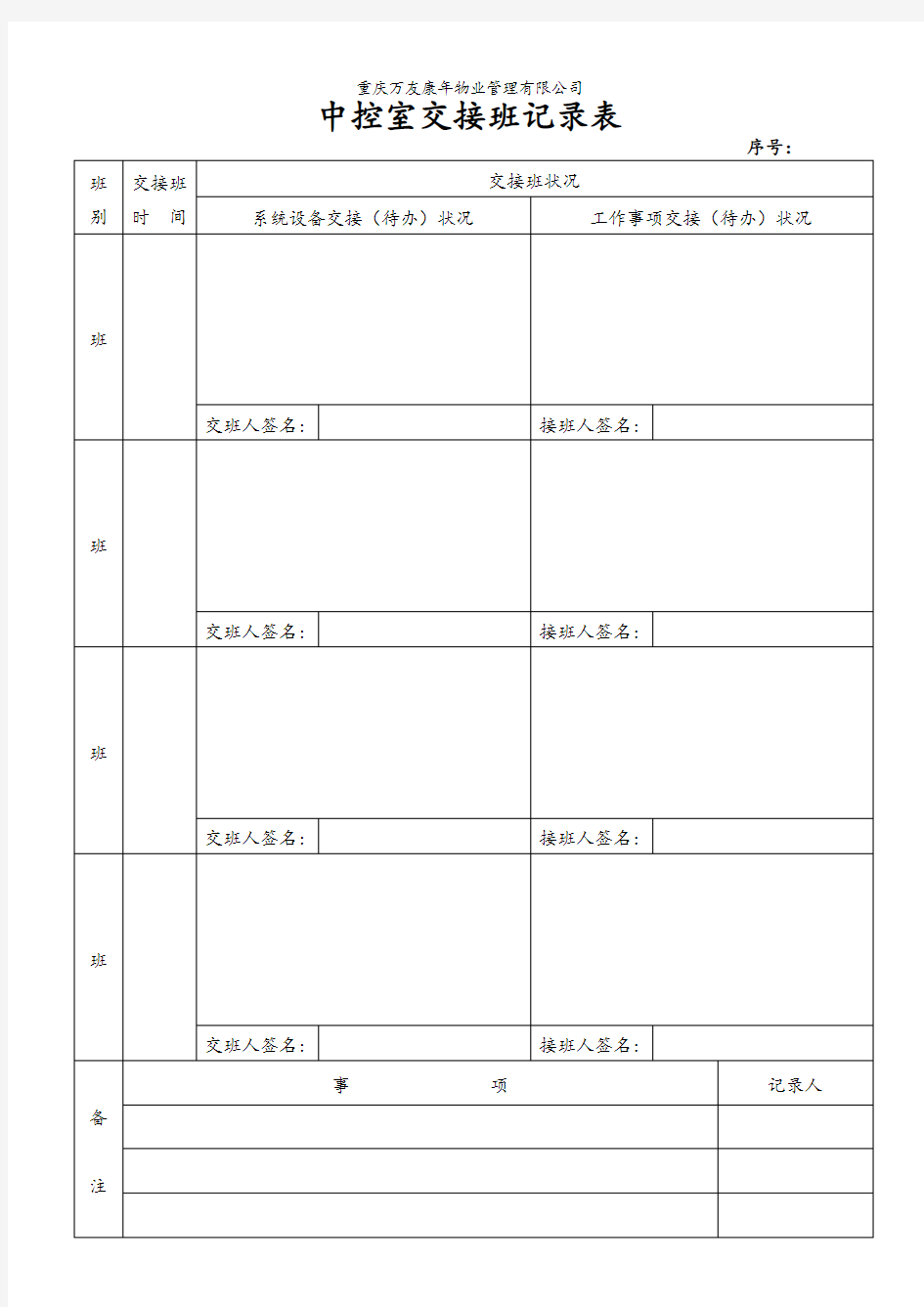 中控室交接班记录表