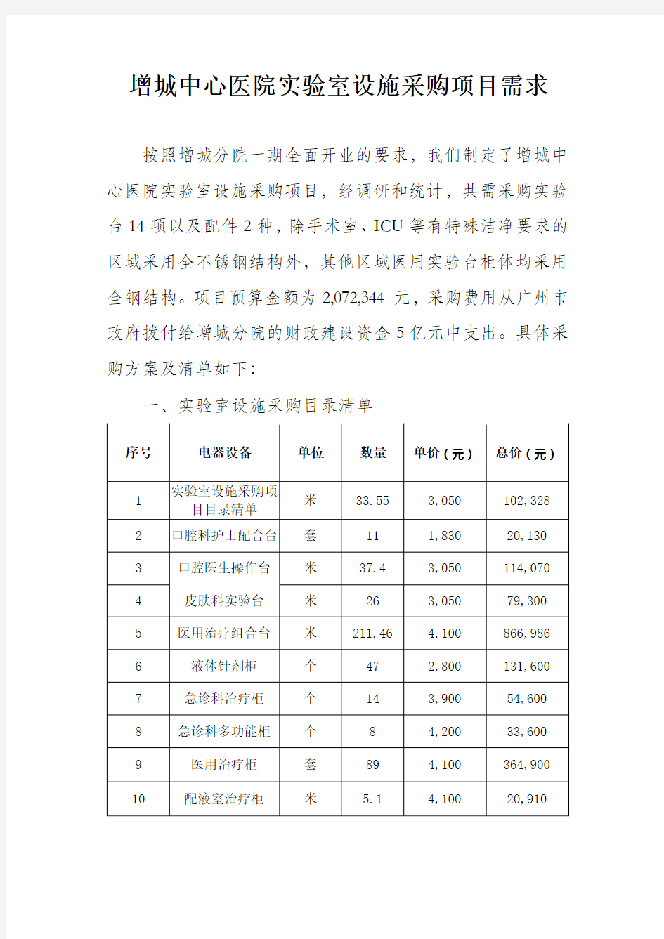 增城中心医院室设施采购项目需求