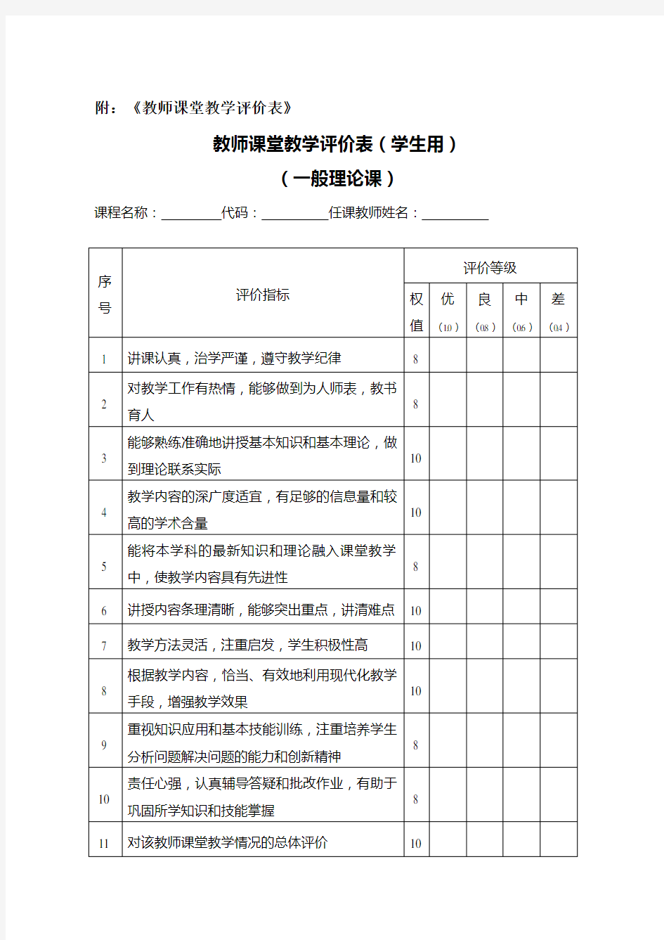 《教师课堂教学评价表》模版.