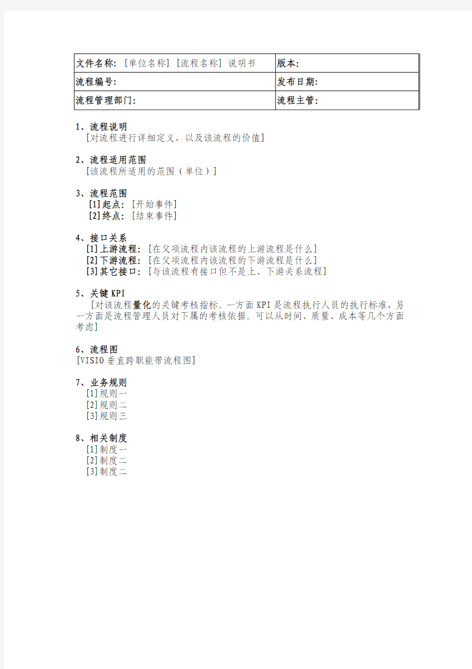 IBM-新奥燃气控股集团—新奥流程优化说明书模板