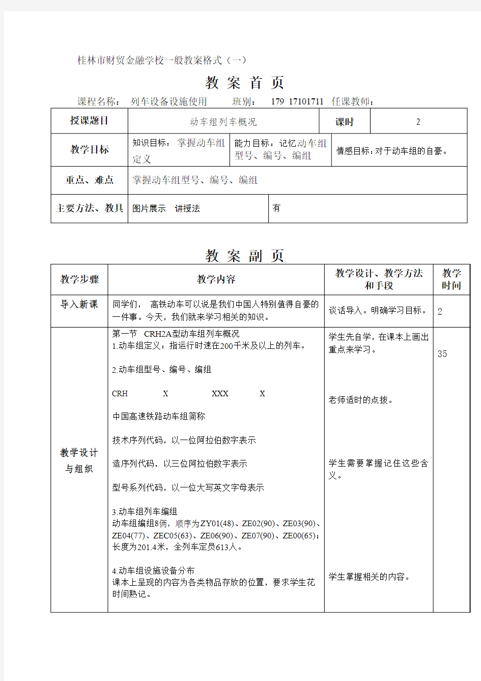 CRH2a型动车组列车概况