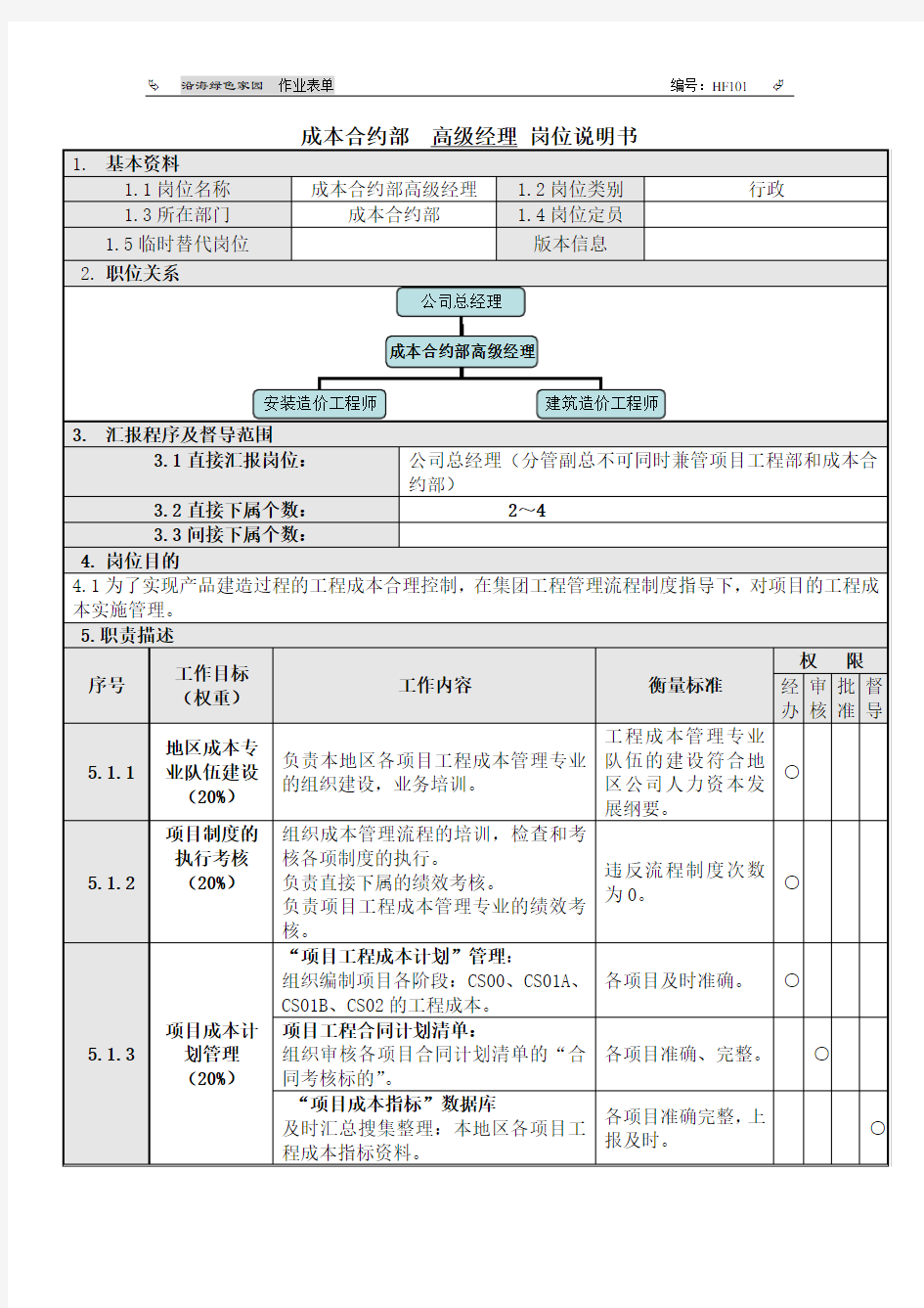 1成本合约部高级经理岗位说明书