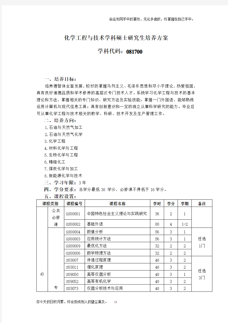 化学工程与技术学科硕士研究生培养方案