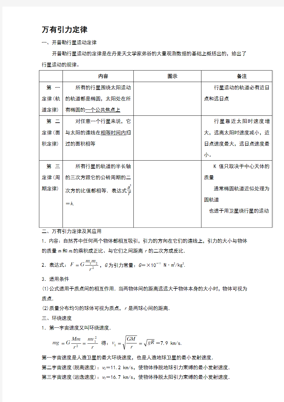 万有引力定律知识点