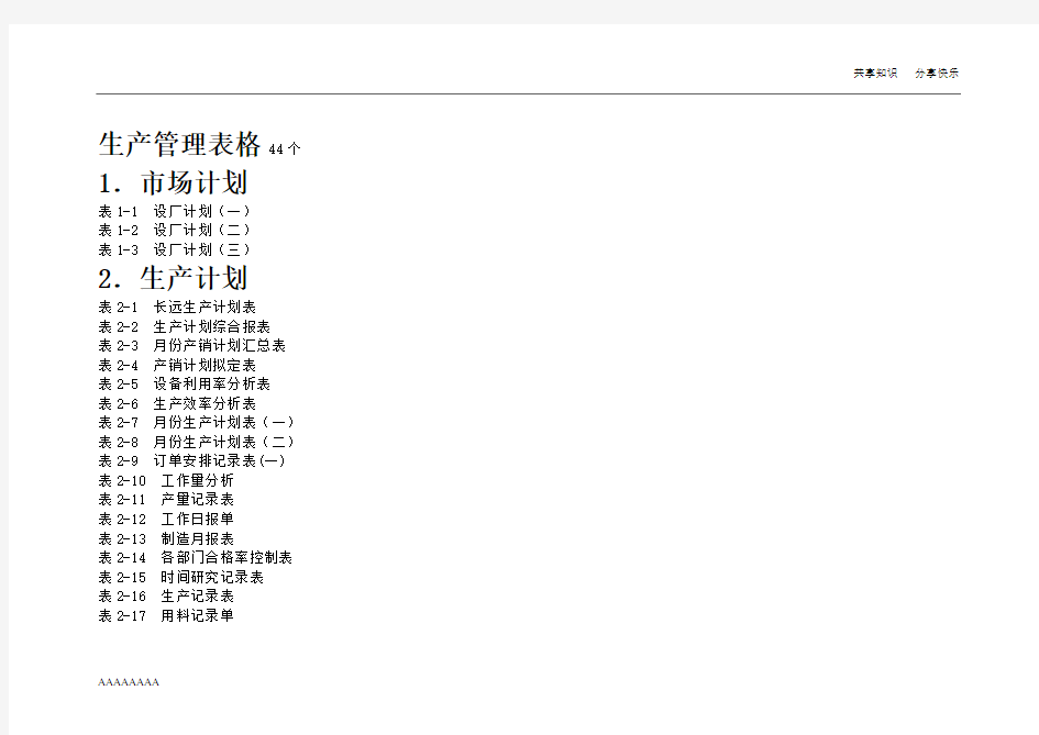 生产管理表格44个