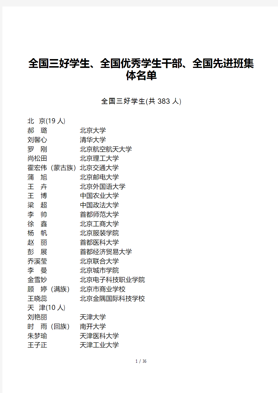 全国三好学生、全国优秀学生干部、全国先进班集体名单