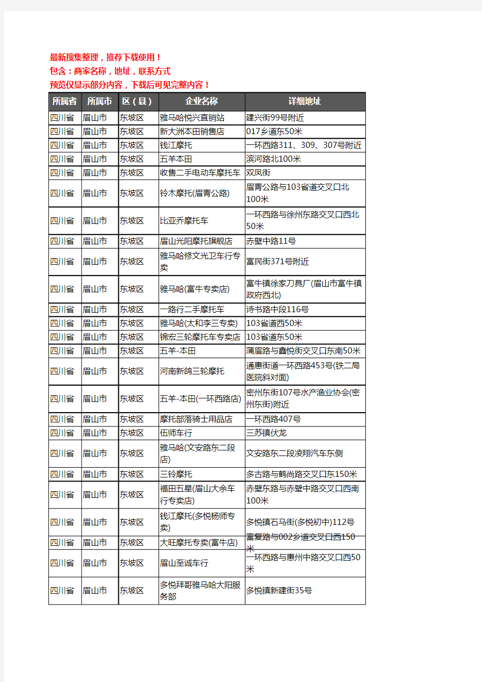 新版四川省眉山市东坡区摩托车企业公司商家户名录单联系方式地址大全50家