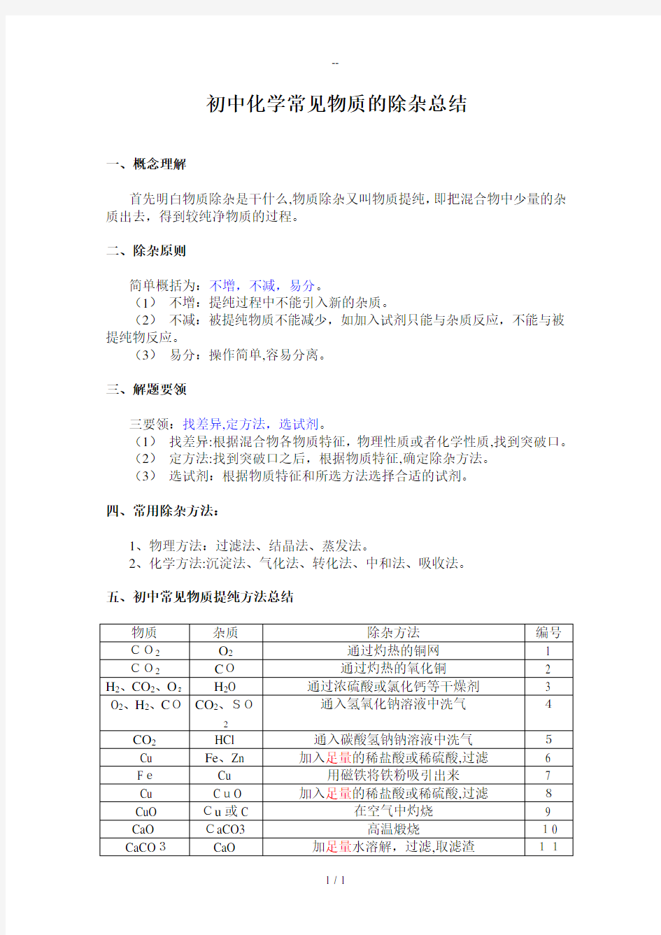 初中化学除杂问题总结