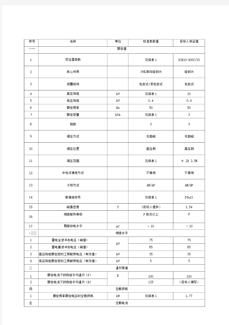 变压器技术参数特性表