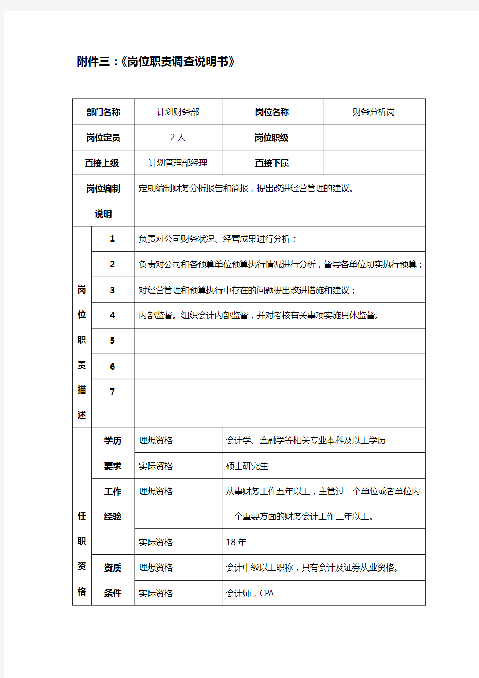 XX证券公司财务分析岗岗位职责调查说明书