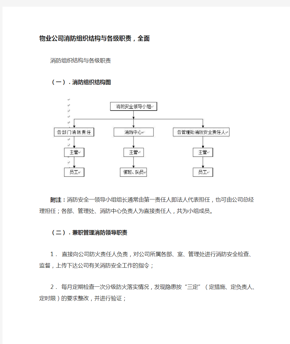 物业公司消防组织结构与各级职责,全面