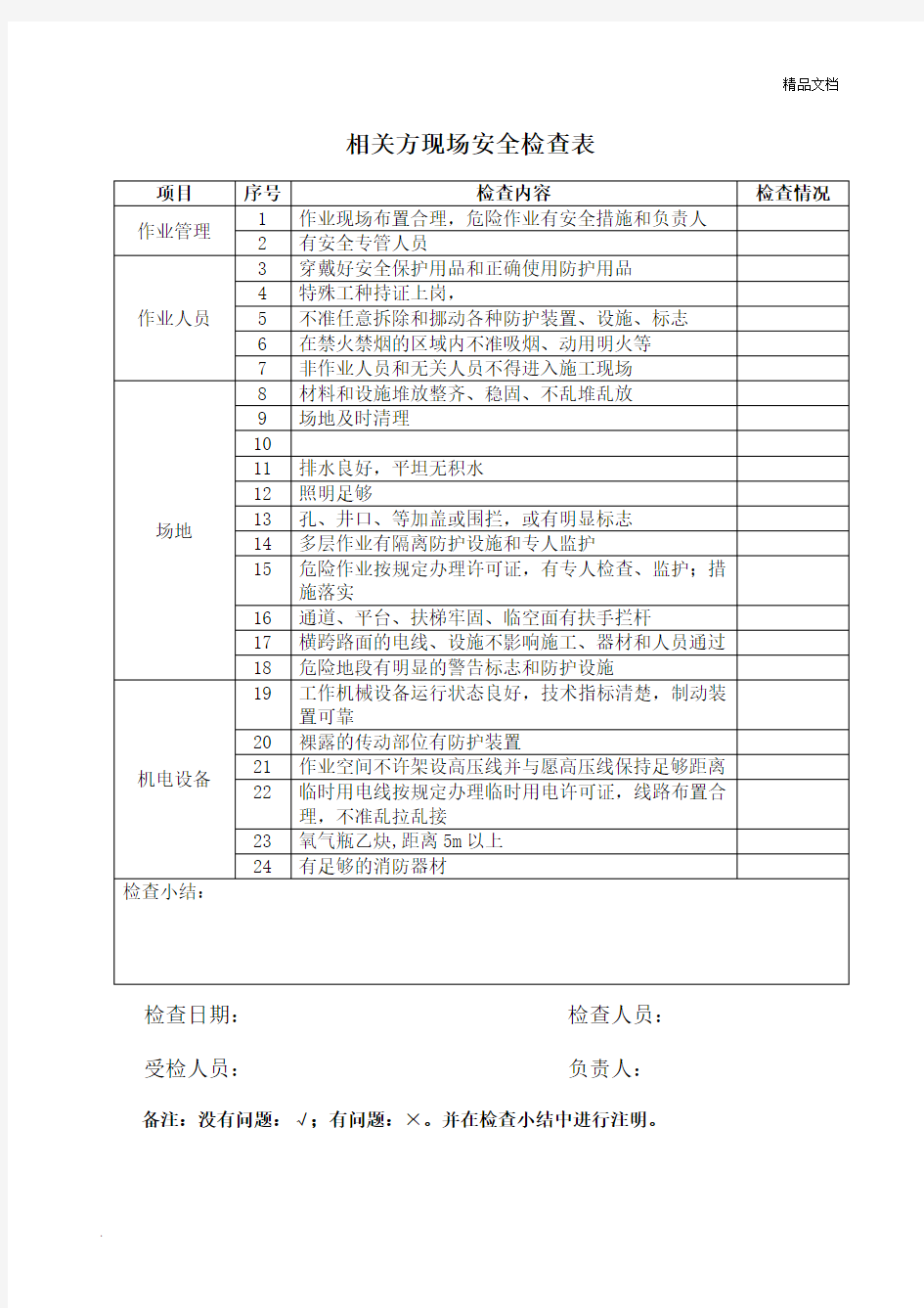 相关方现场安全检查记录