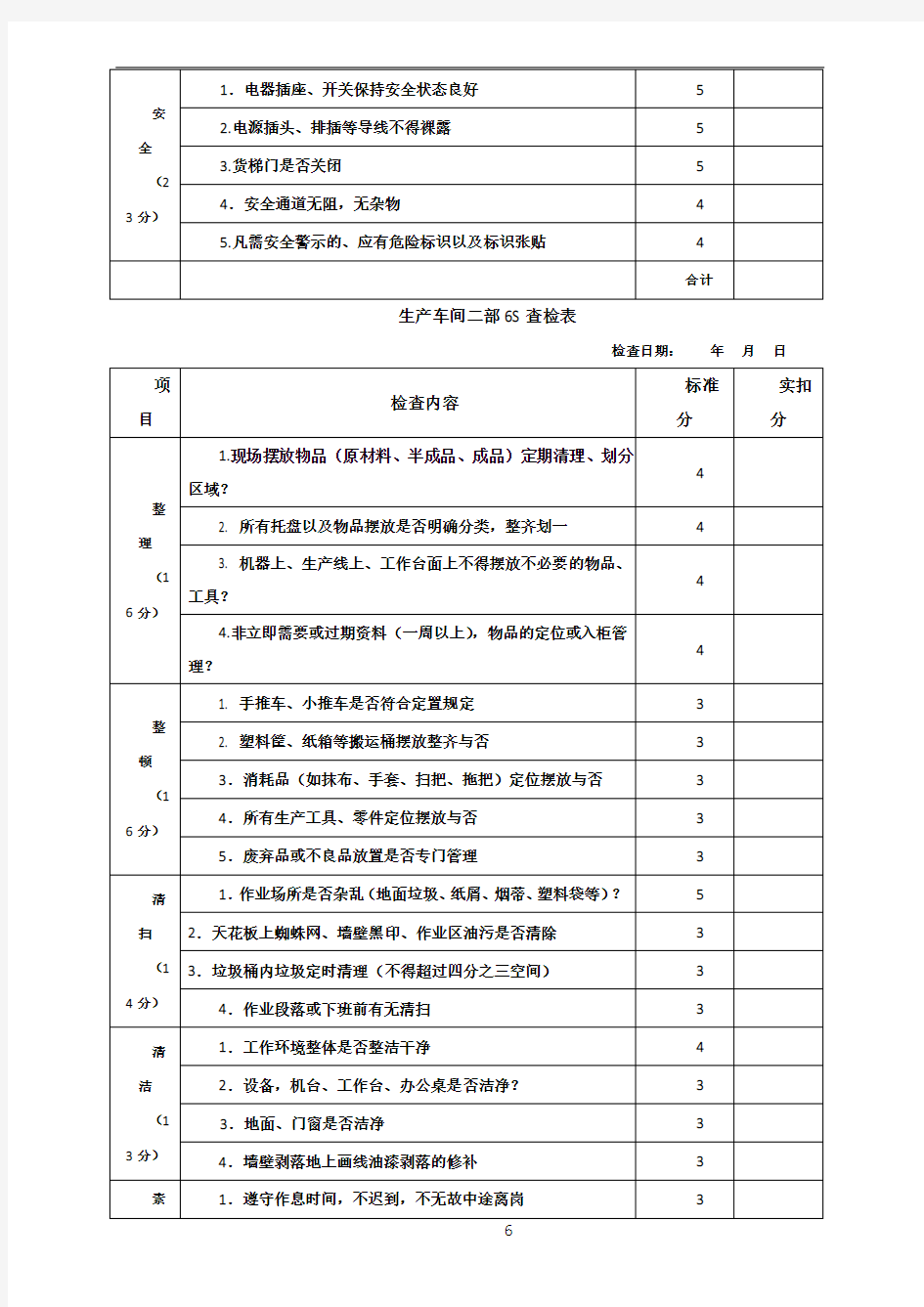 6S管理评分表