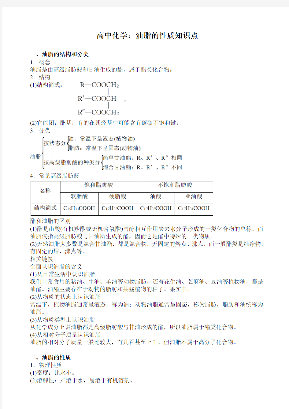 高中化学：油脂的性质知识点