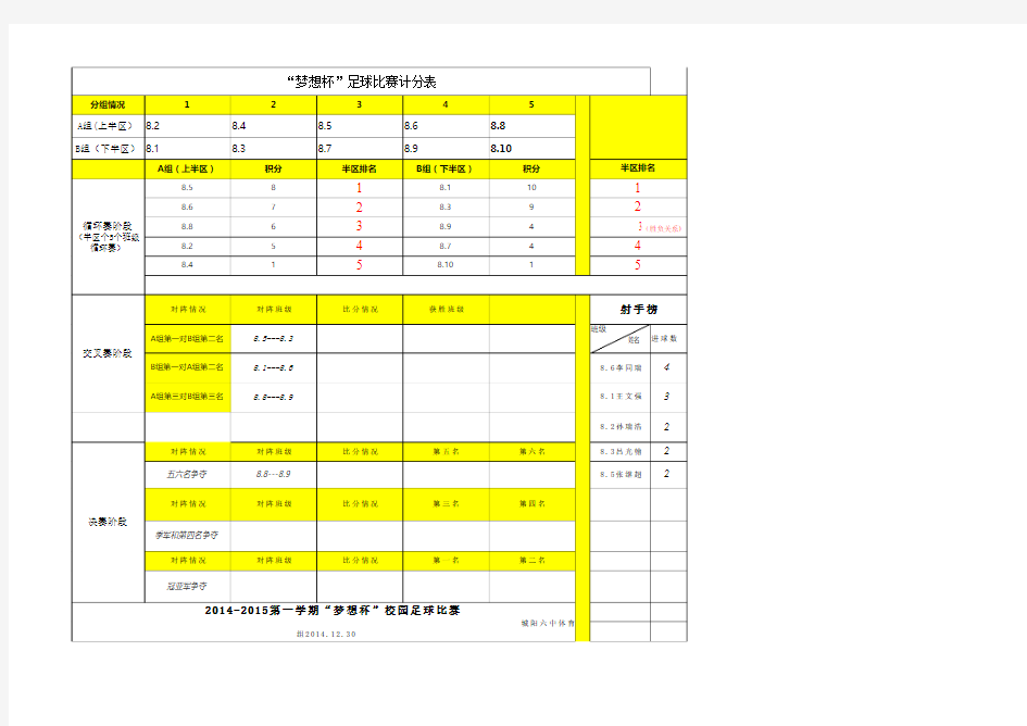 梦想杯”足球比赛计分表