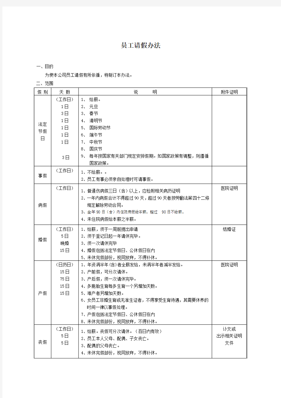 员工请假办法