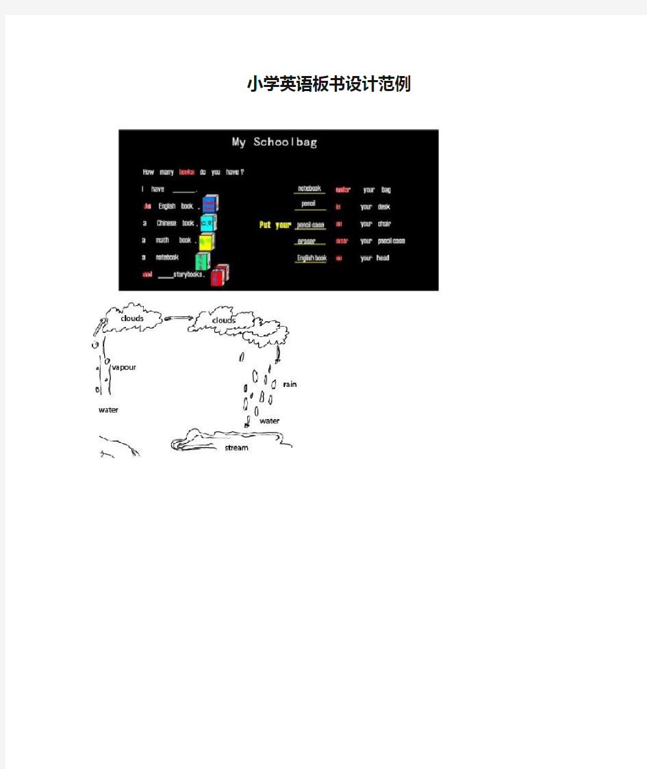 小学英语板书设计范例