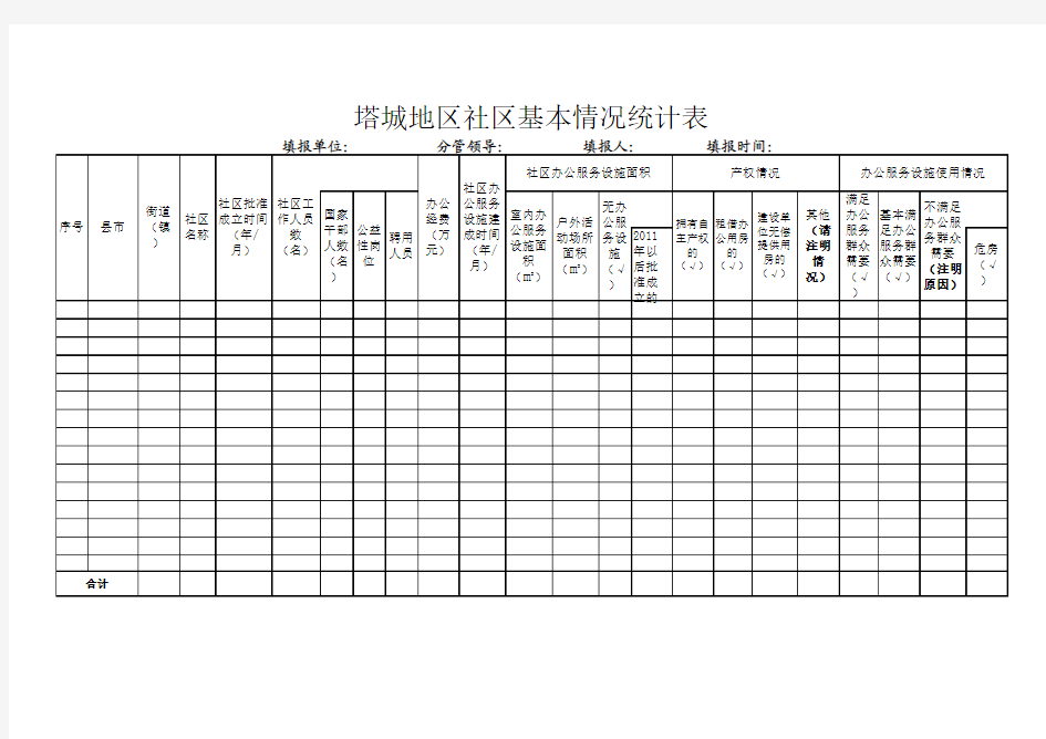 社区基本情况统计表