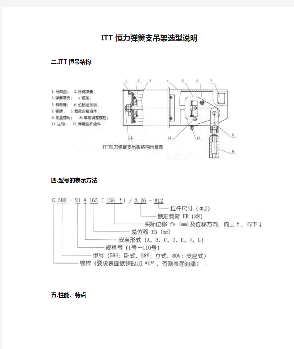 ITT恒力弹簧支吊架选型说明