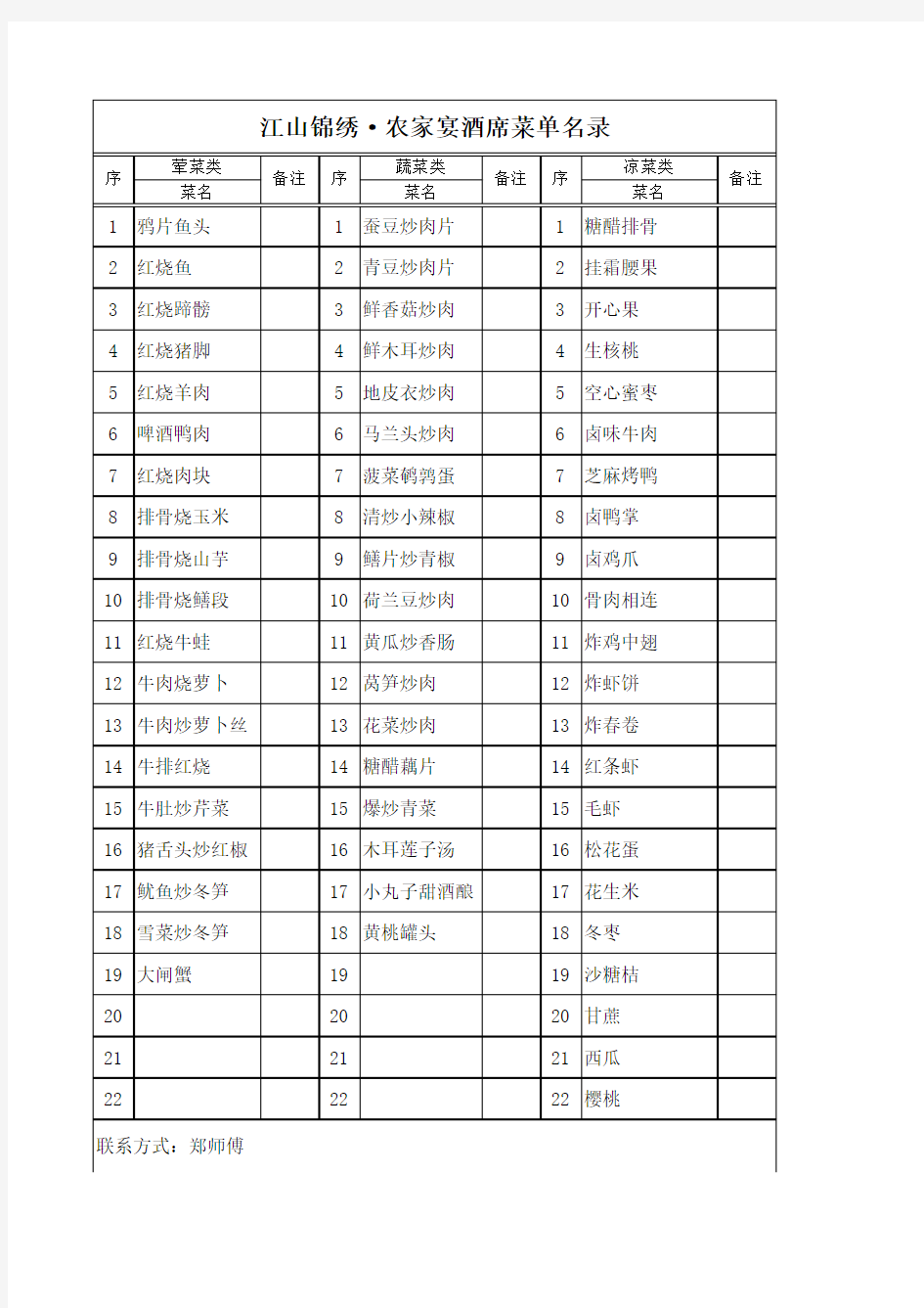 农家宴酒席菜单名录