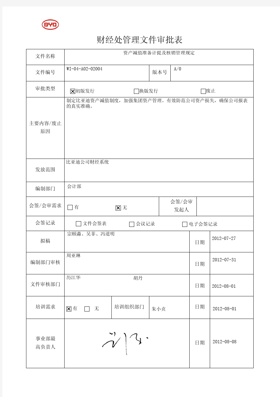 资产减值准备计提及核销管理规定