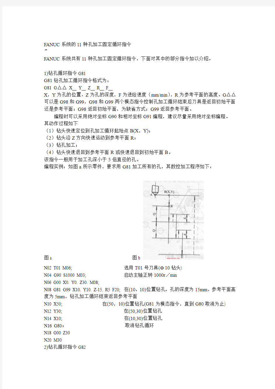 FANUC系统的11种孔加工固定循环指令