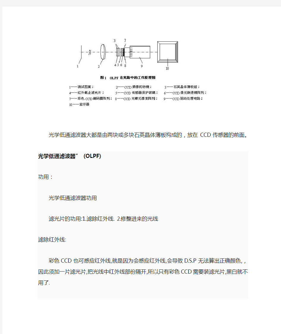 网络摄像机的组成