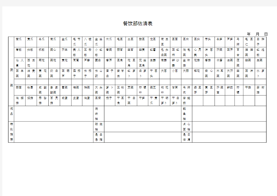 餐饮部估清表